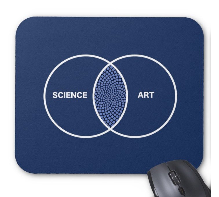 Fantaboy Science  Art Venn Diagram Mouse Pad